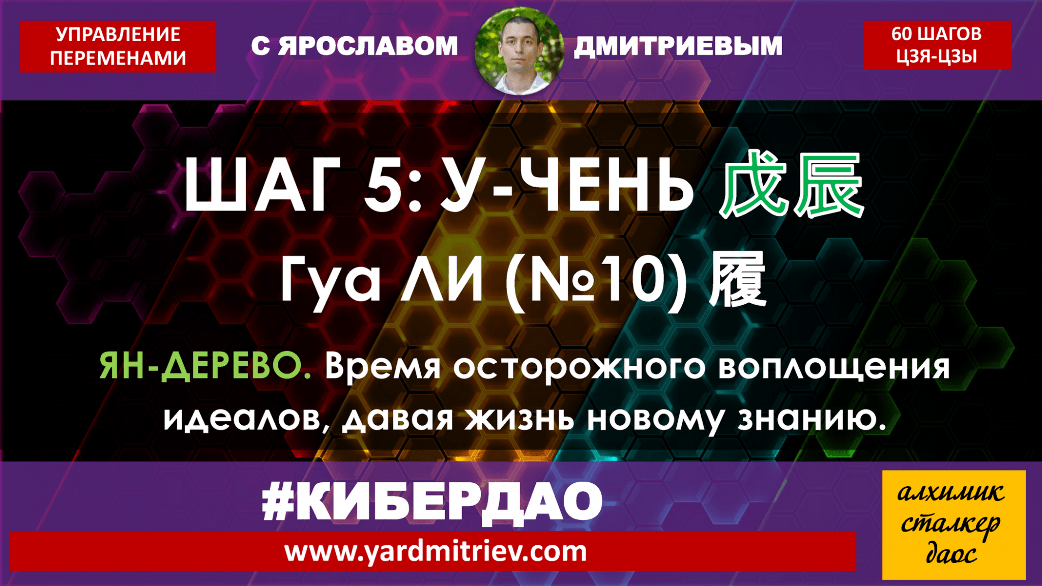 Отслеживание хода выполнения действия. Response time. Цитаты про тайм менеджмент. Принципы управления временем. Управление ходом времени.